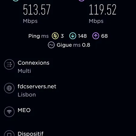 Happy - With A View, Private Terrace & Ac Апартаменты Лиссабон